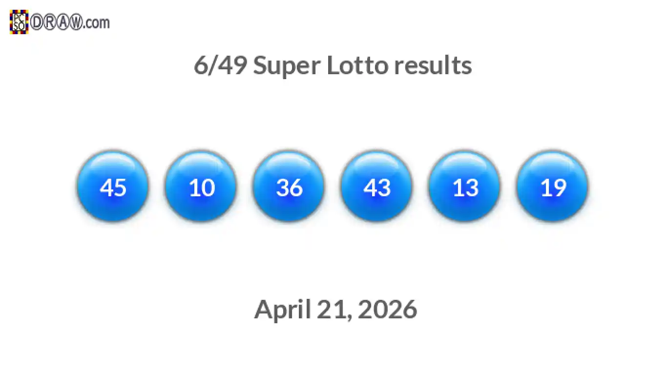 Super Lotto 6/49 balls representing results on April 21, 2026