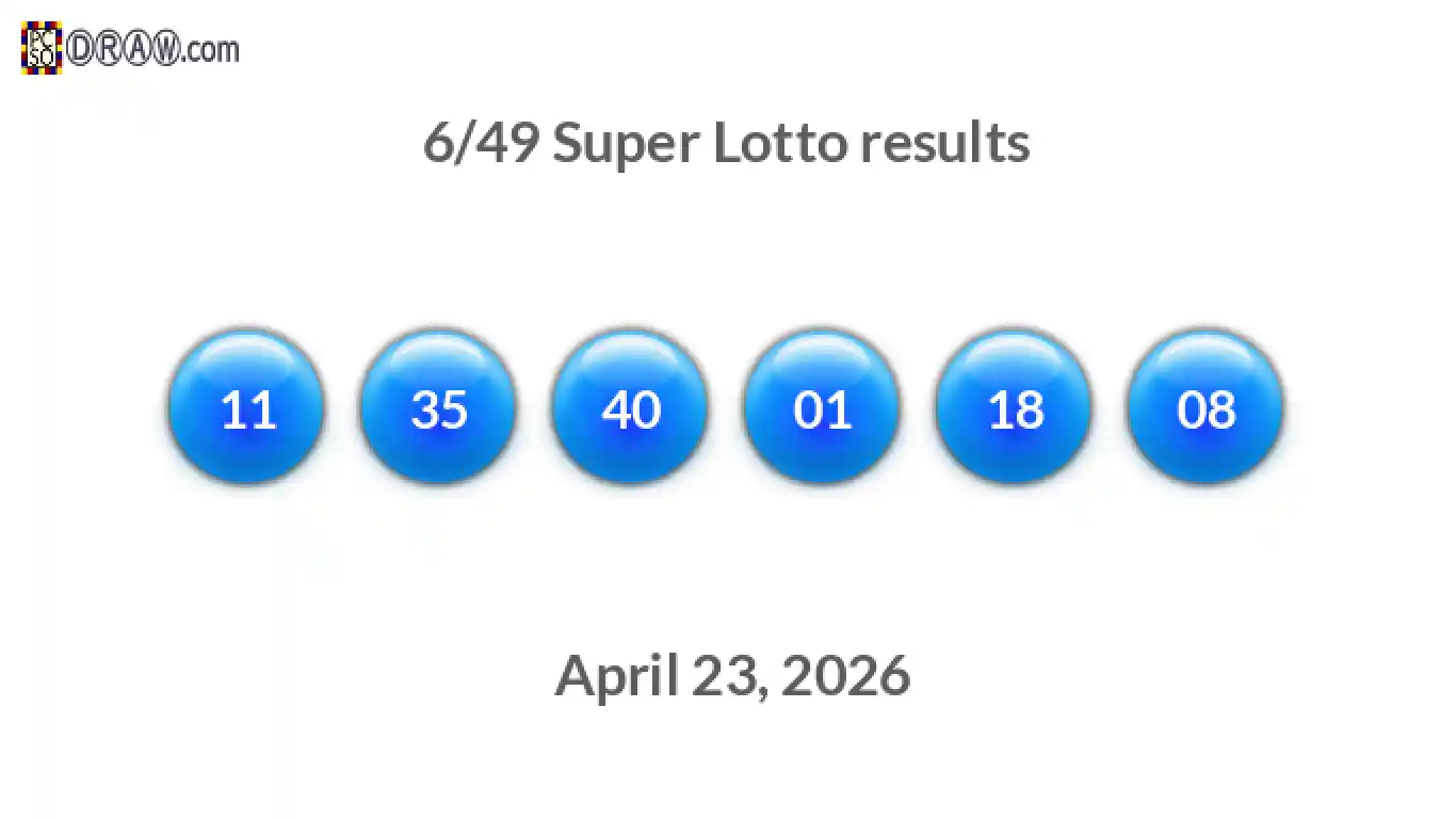Super Lotto 6/49 balls representing results on April 23, 2026