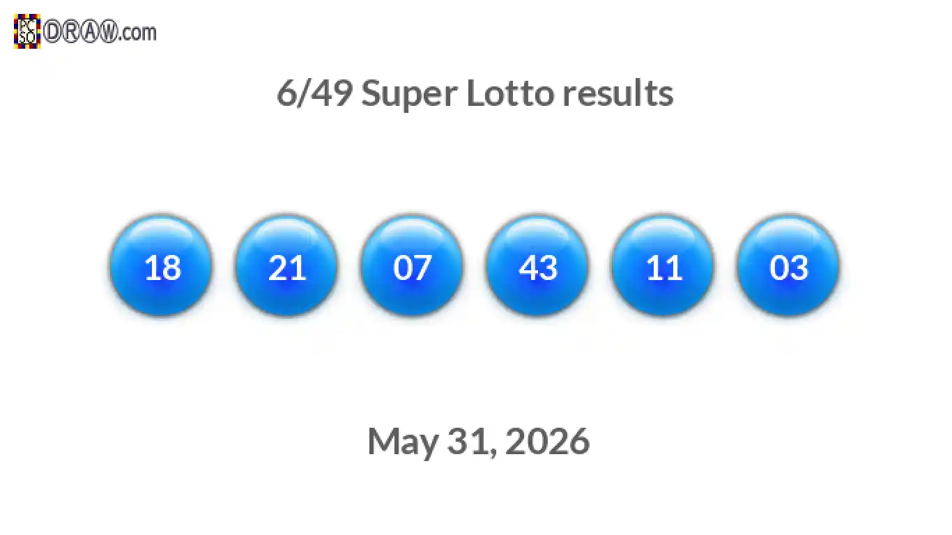 Super Lotto 6/49 balls representing results on May 31, 2026