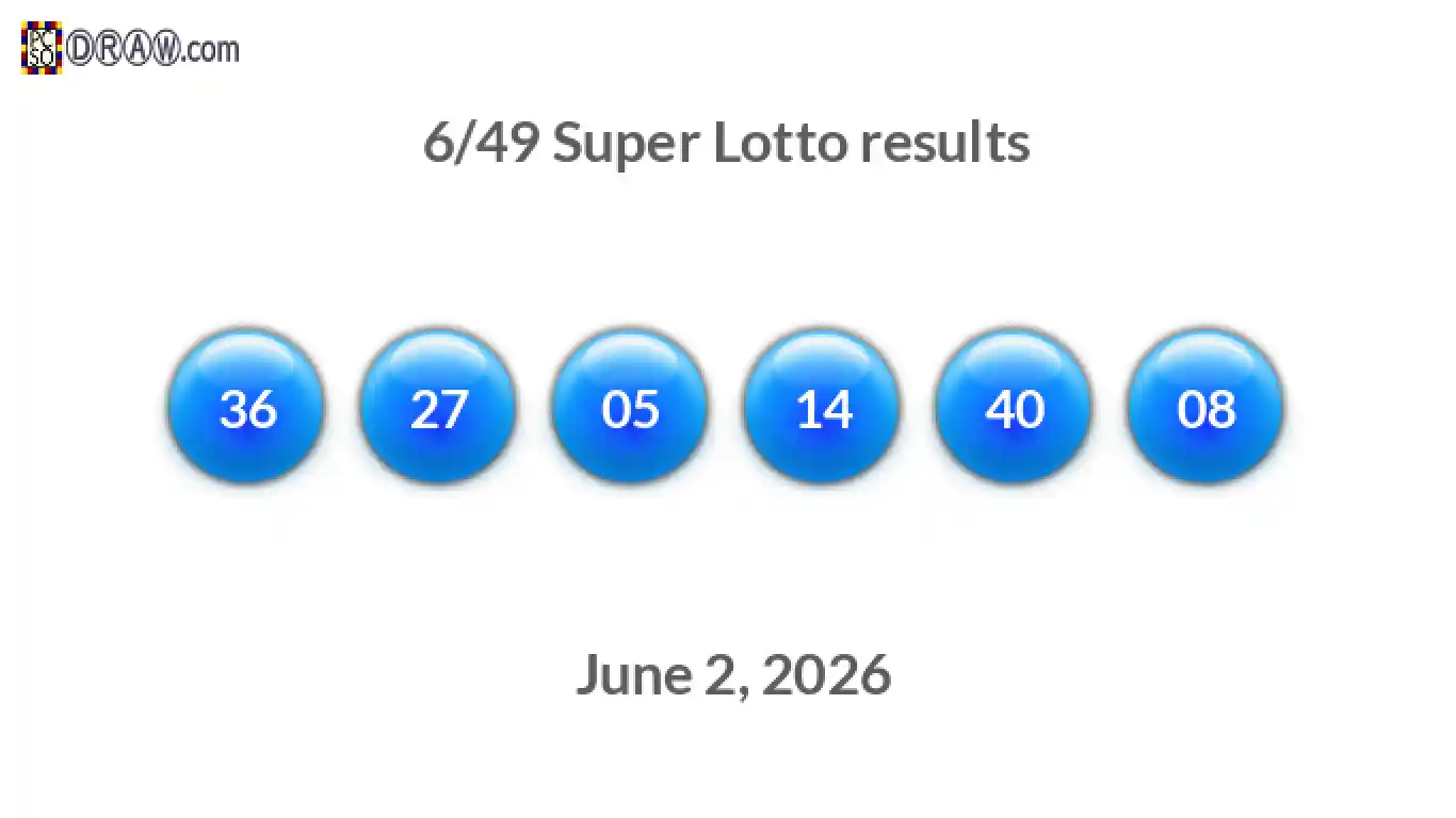 Super Lotto 6/49 balls representing results on June 2, 2026