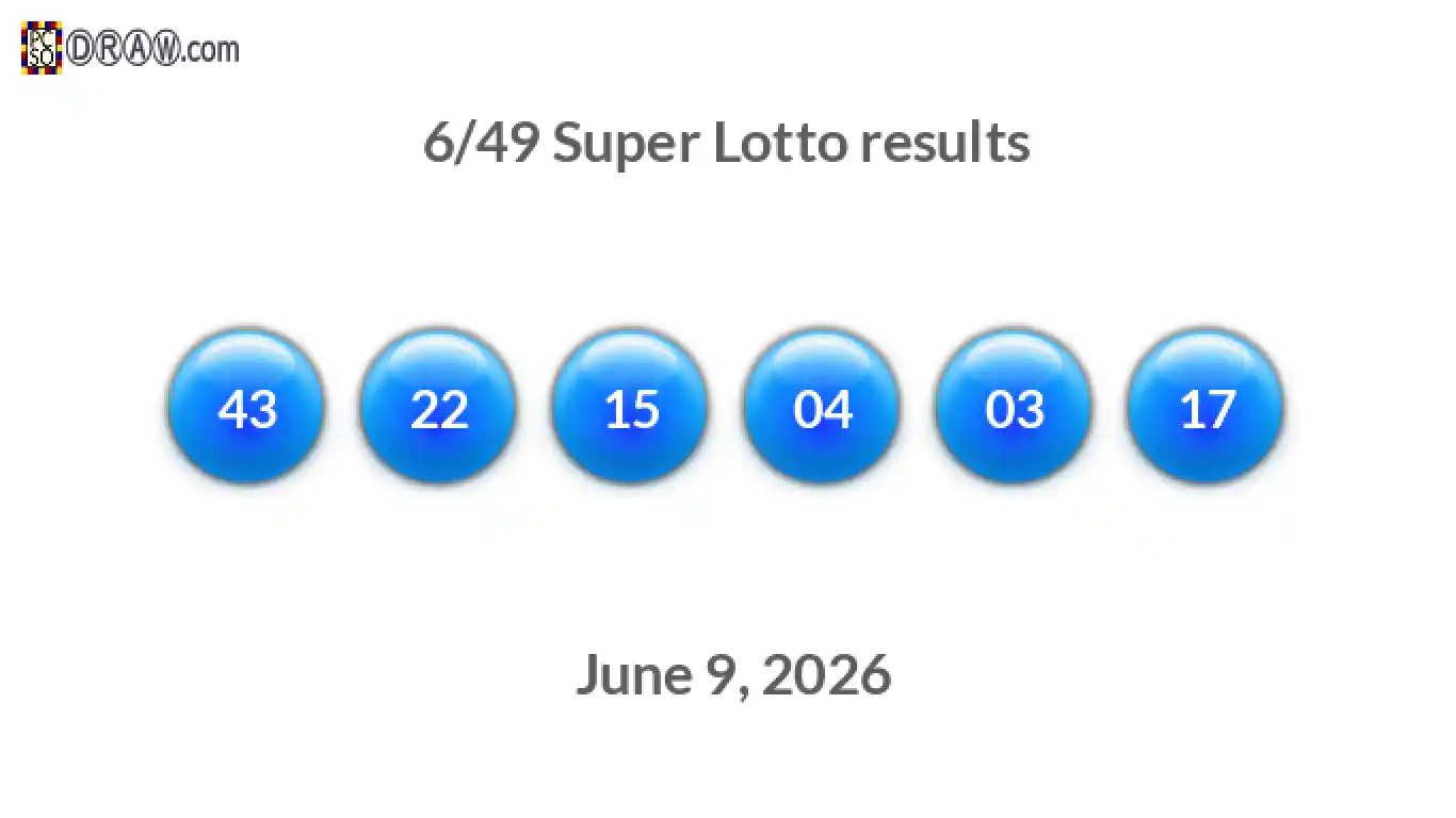 Super Lotto 6/49 balls representing results on June 9, 2026