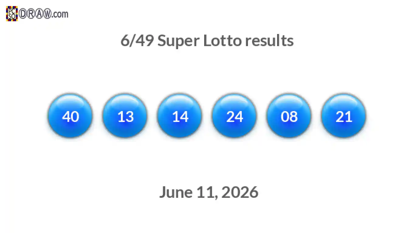 Super Lotto 6/49 balls representing results on June 11, 2026