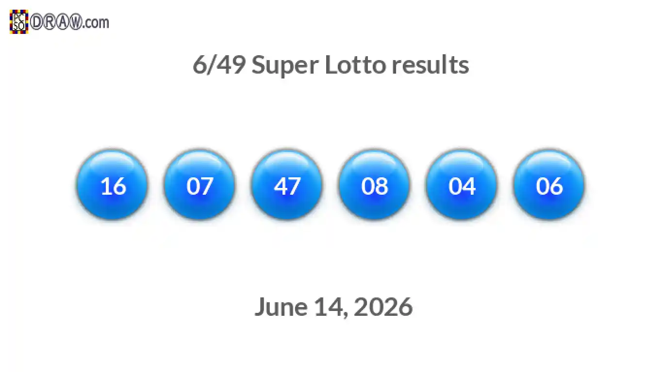 Super Lotto 6/49 balls representing results on June 14, 2026