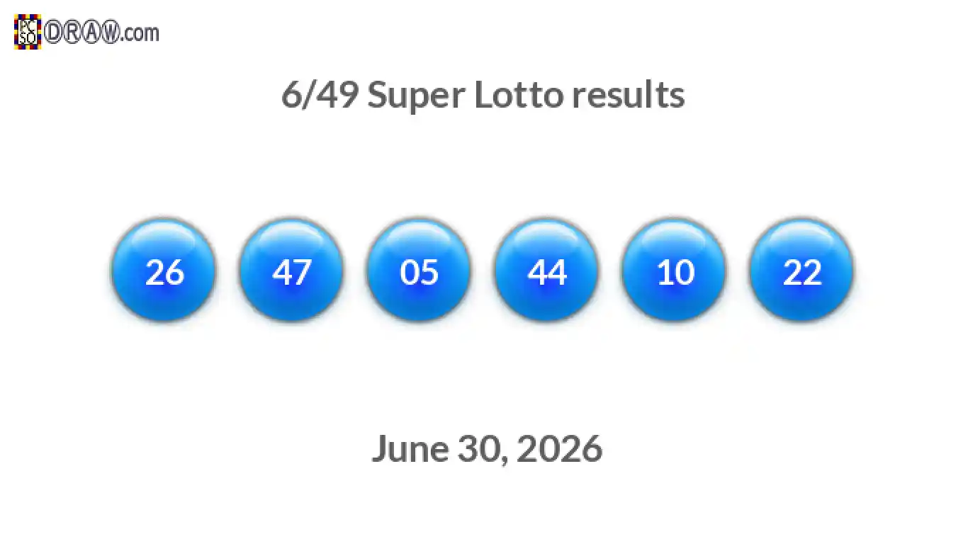 Super Lotto 6/49 balls representing results on June 30, 2026