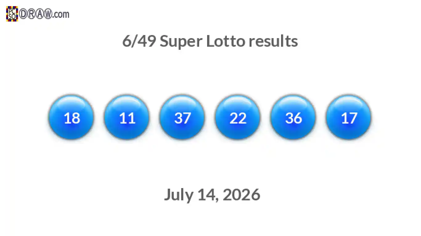 Super Lotto 6/49 balls representing results on July 14, 2026