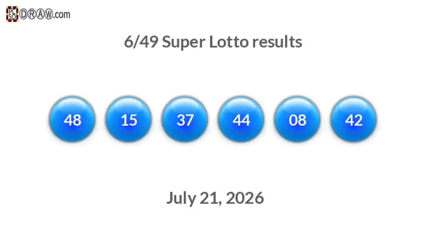 Super Lotto 6/49 balls representing results on July 21, 2026
