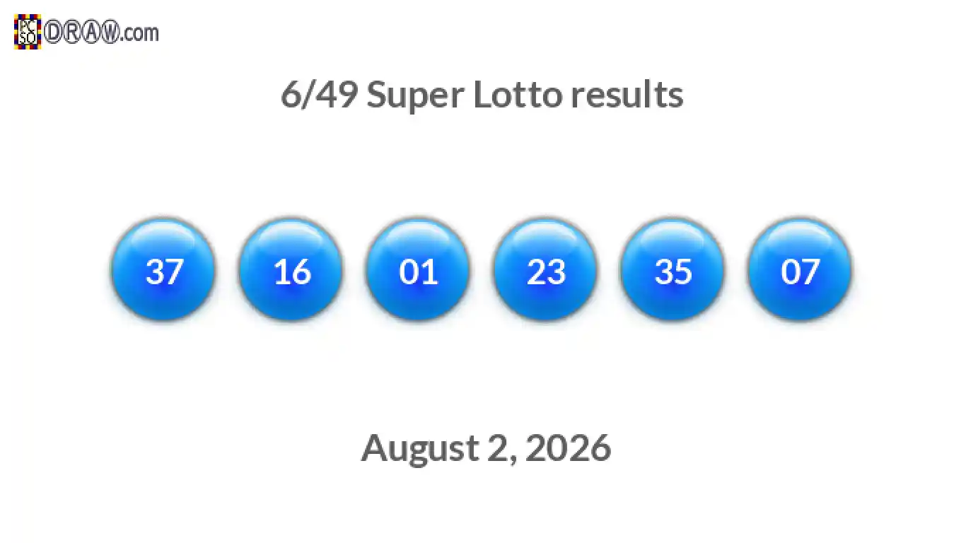 Super Lotto 6/49 balls representing results on August 2, 2026