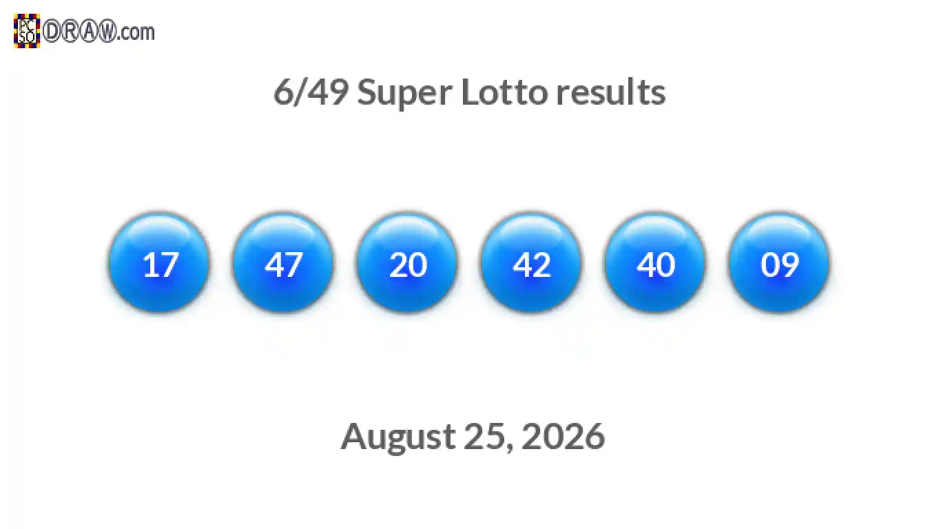 Super Lotto 6/49 balls representing results on August 25, 2026