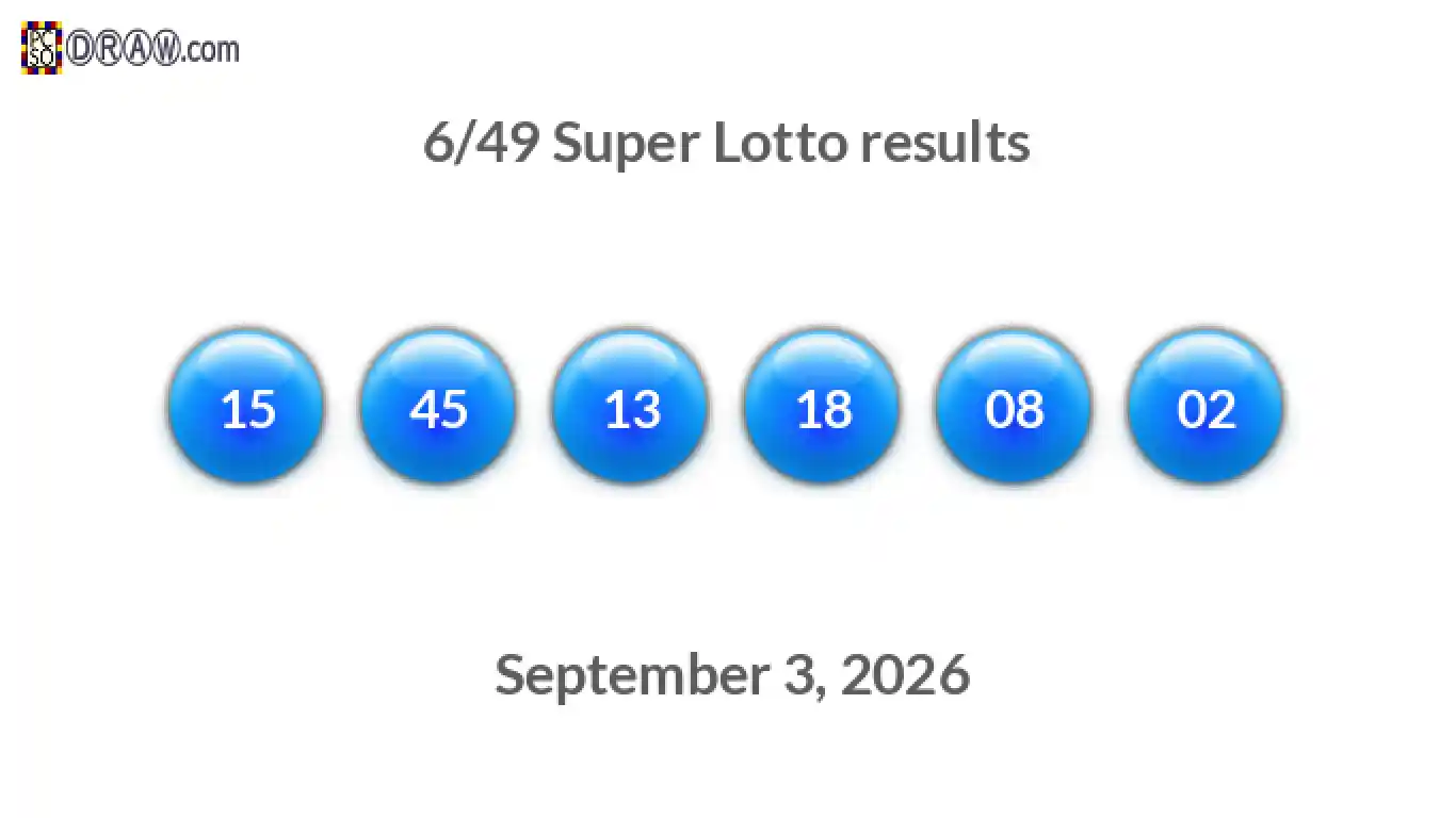 Super Lotto 6/49 balls representing results on September 3, 2026