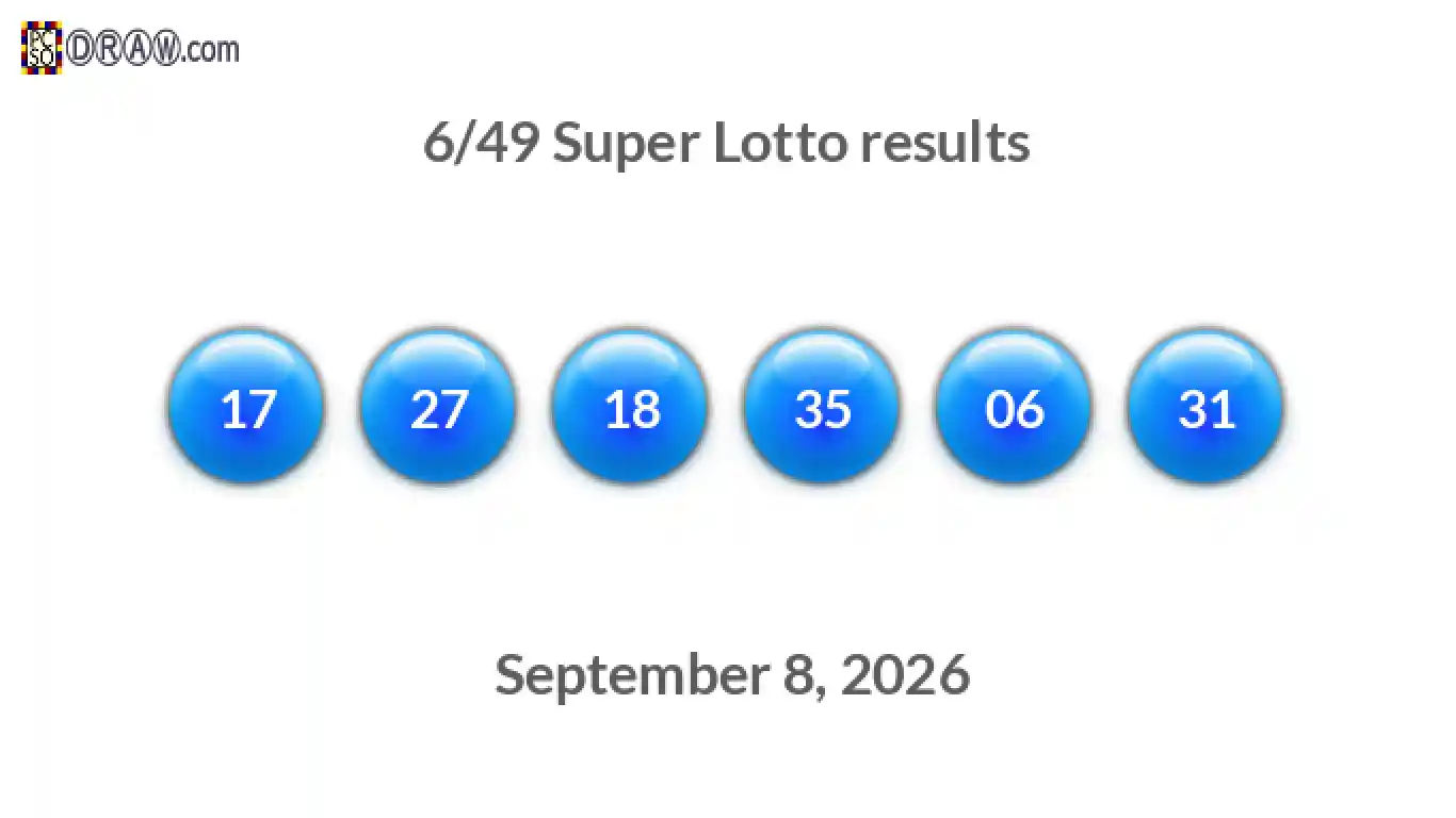 Super Lotto 6/49 balls representing results on September 8, 2026