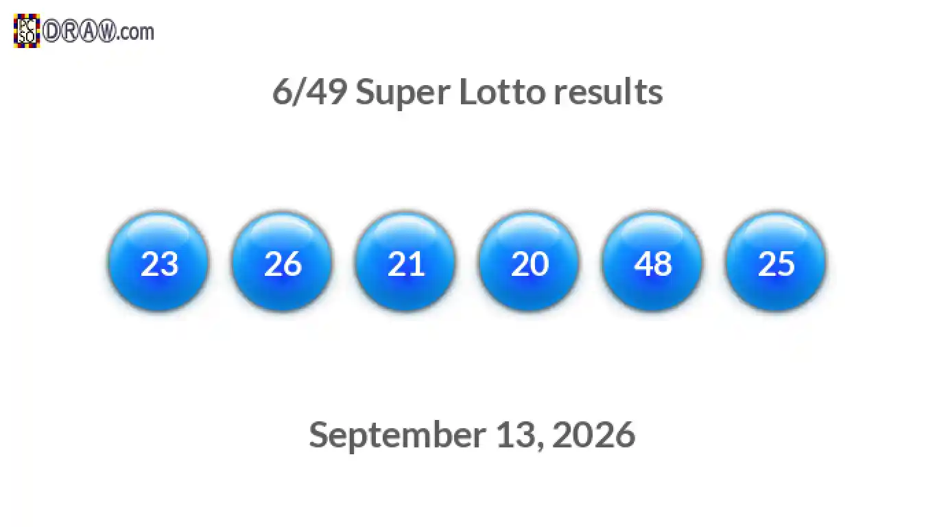 Super Lotto 6/49 balls representing results on September 13, 2026