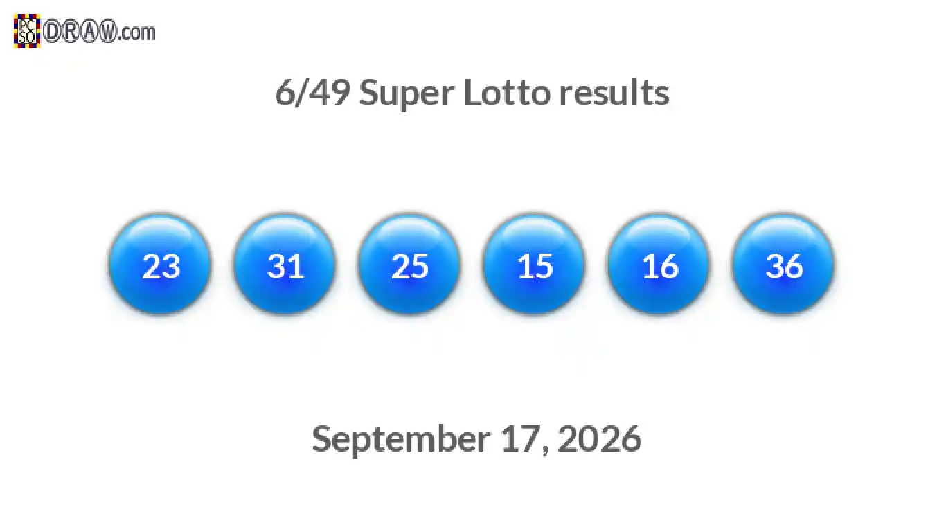 Super Lotto 6/49 balls representing results on September 17, 2026