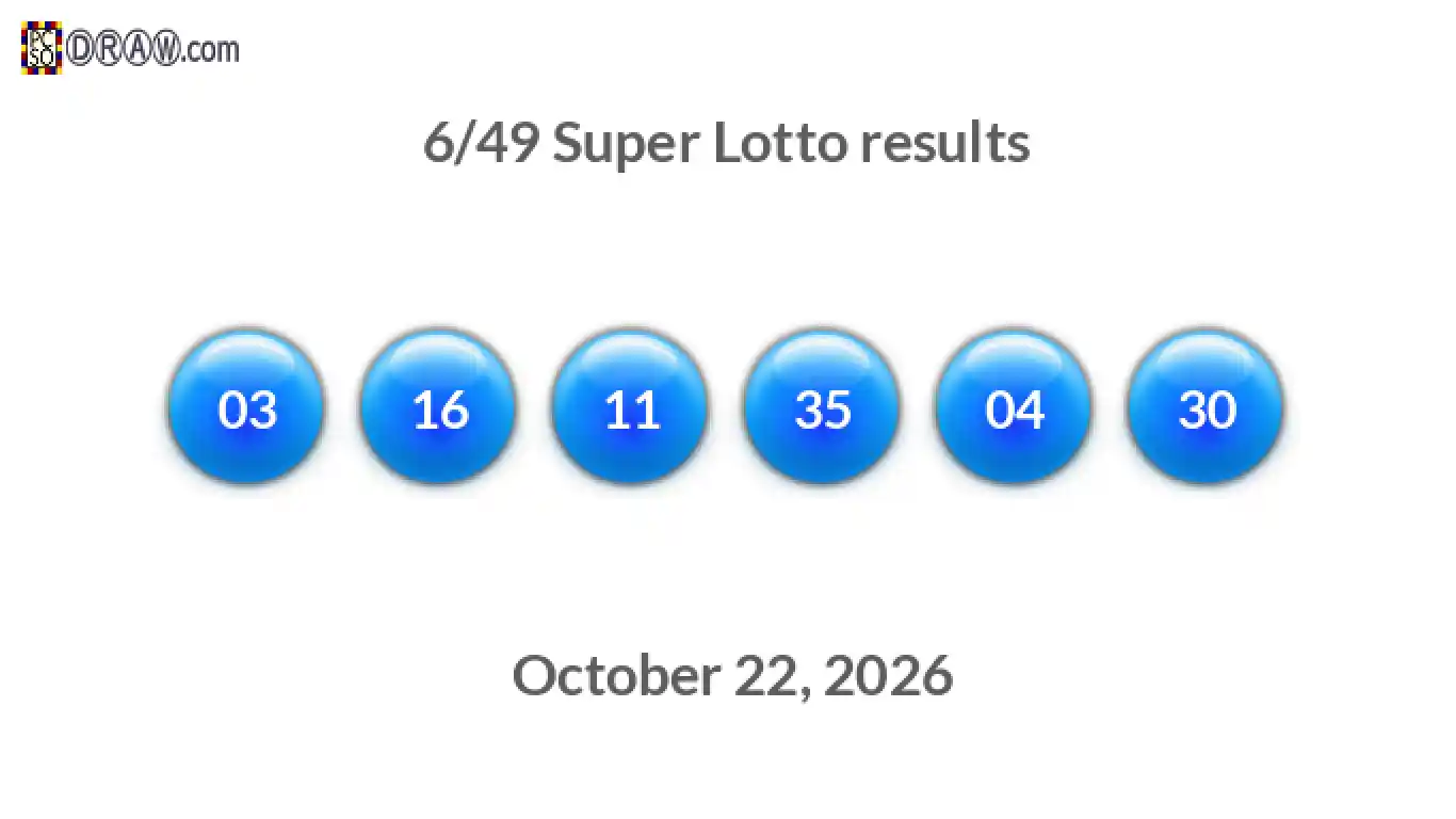 Super Lotto 6/49 balls representing results on October 22, 2026