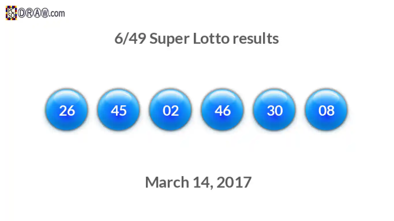 Super Lotto 6/49 balls representing results on March 14, 2017