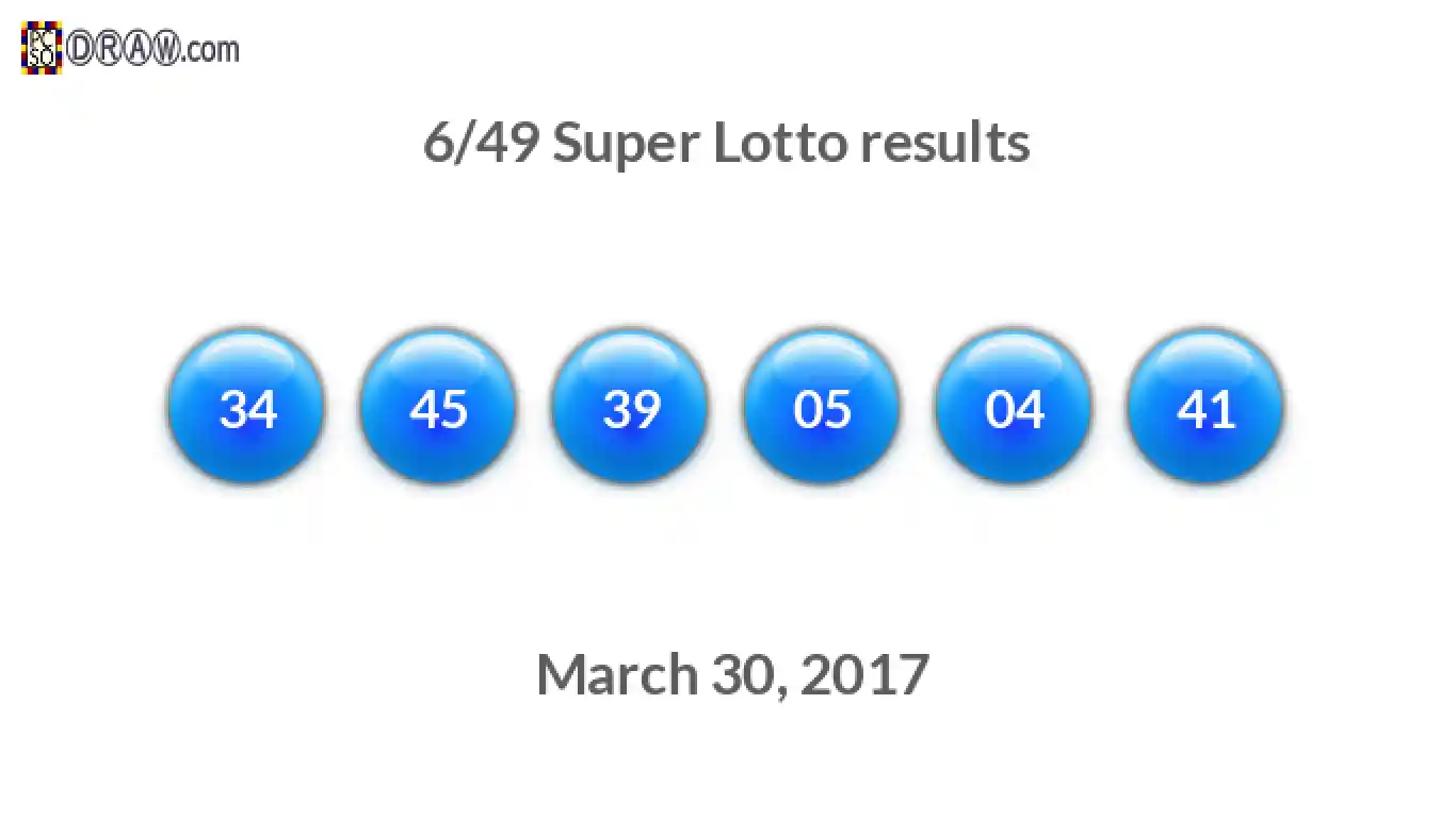 Super Lotto 6/49 balls representing results on March 30, 2017