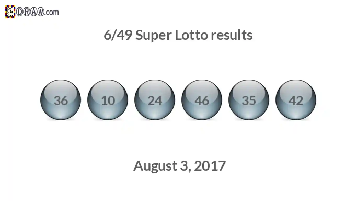 Super Lotto 6/49 balls representing results on August 3, 2017