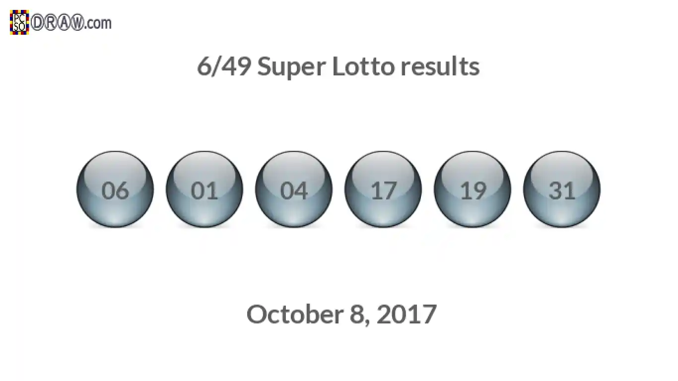 Super Lotto 6/49 balls representing results on October 8, 2017
