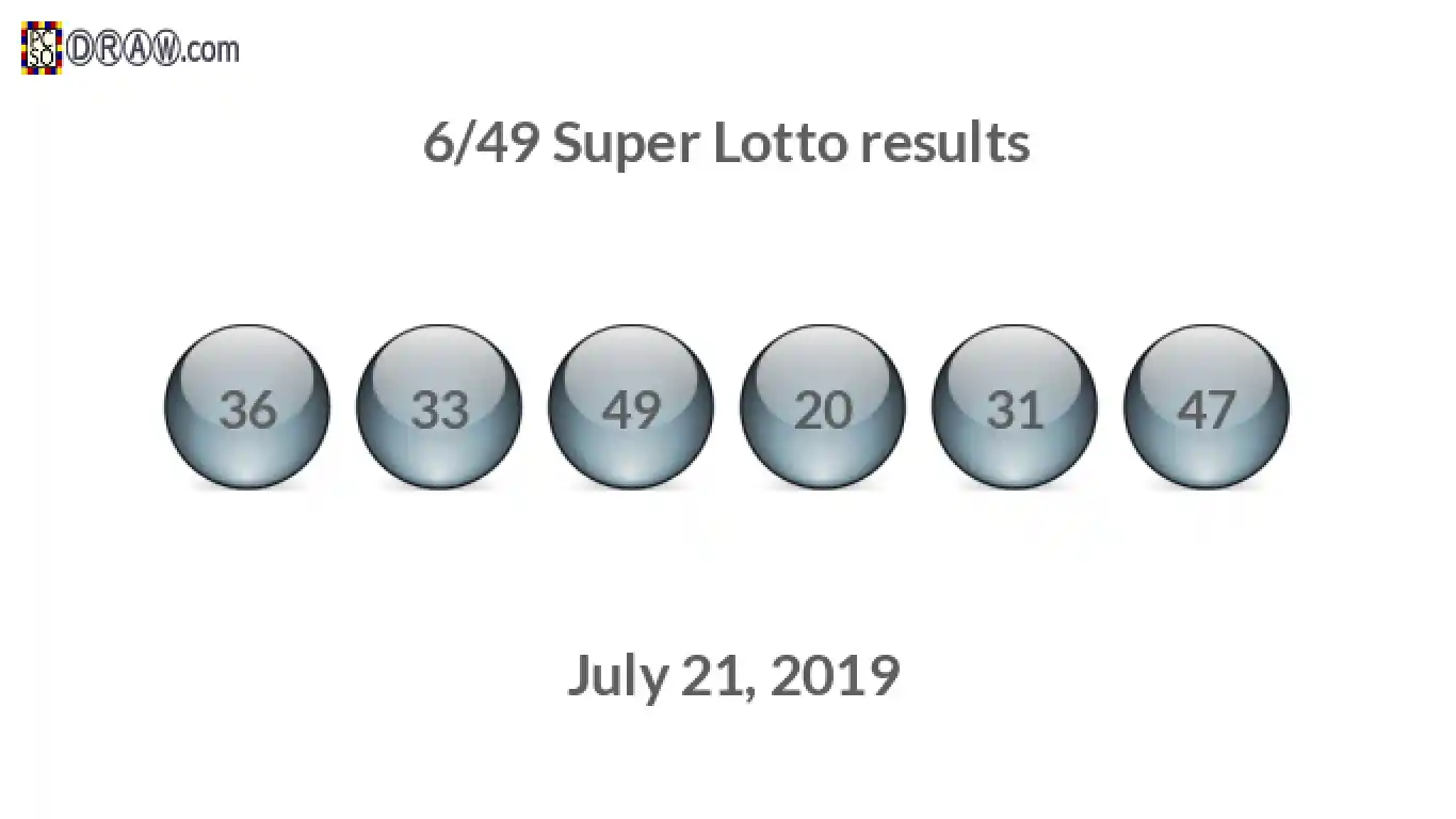Super Lotto 6/49 balls representing results on July 21, 2019