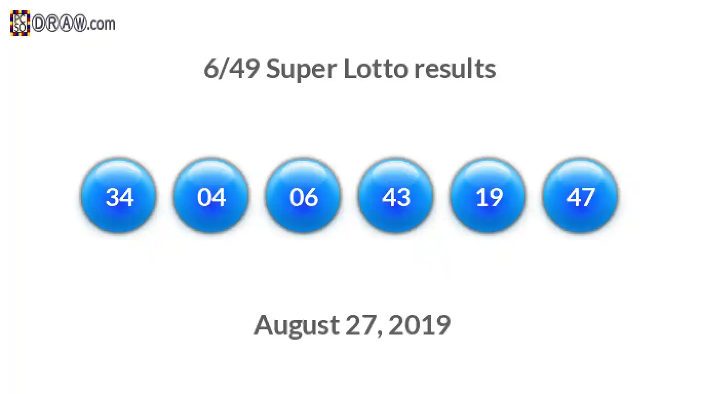 Super Lotto 6/49 balls representing results on August 27, 2019