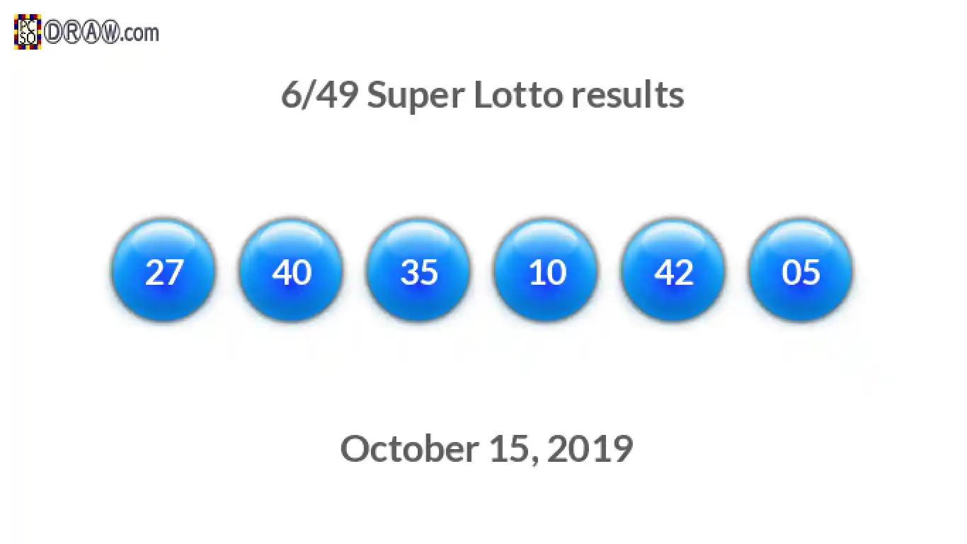 Super Lotto 6/49 balls representing results on October 15, 2019