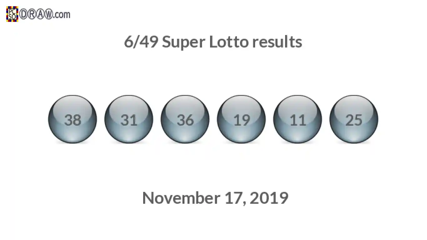 Super Lotto 6/49 balls representing results on November 17, 2019