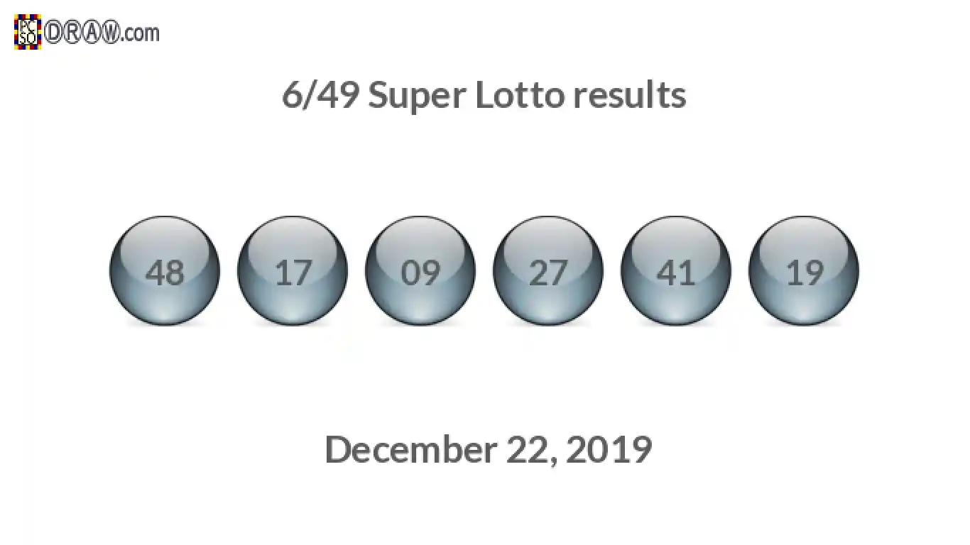Super Lotto 6/49 balls representing results on December 22, 2019
