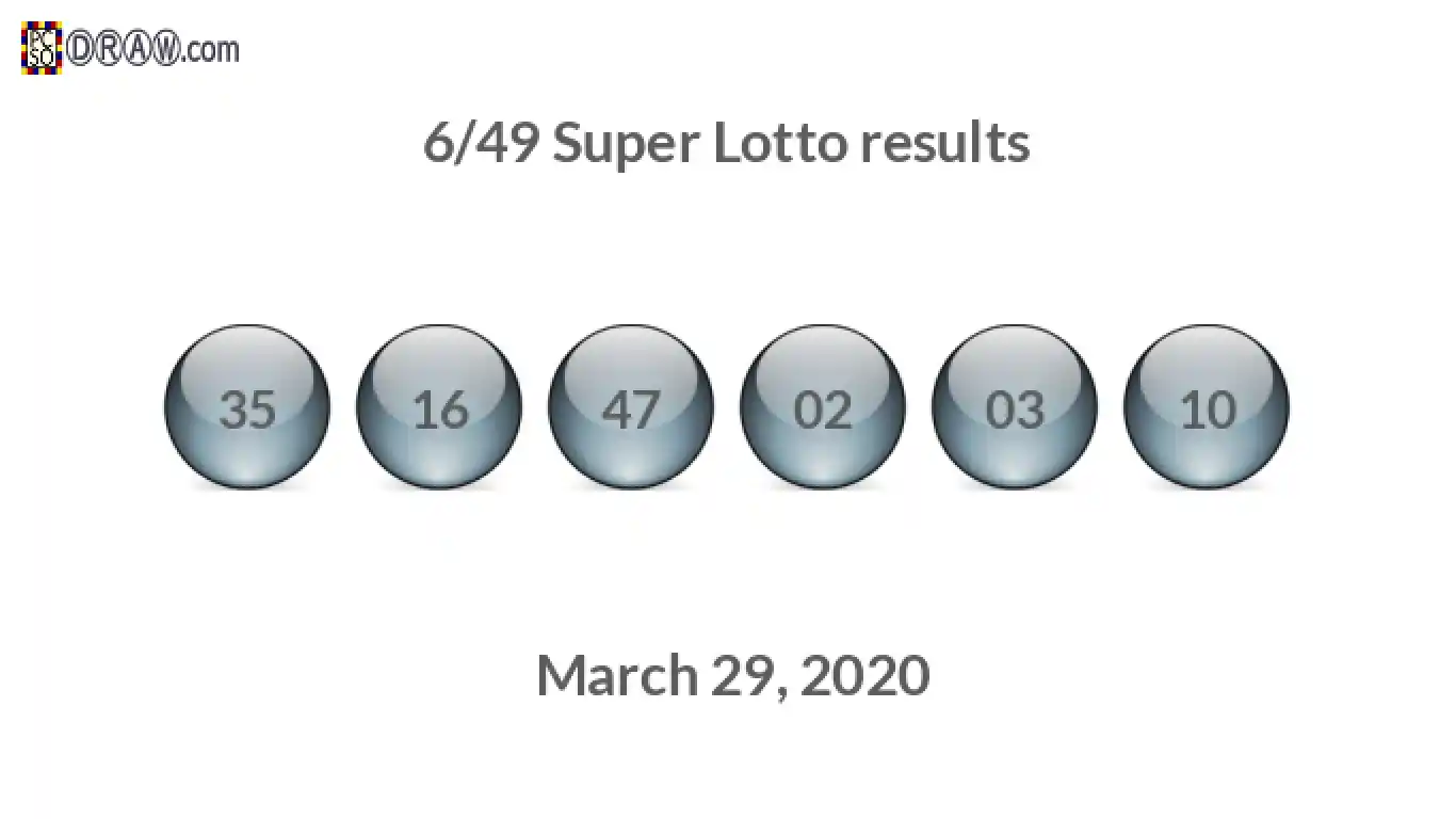 Super Lotto 6/49 balls representing results on March 29, 2020
