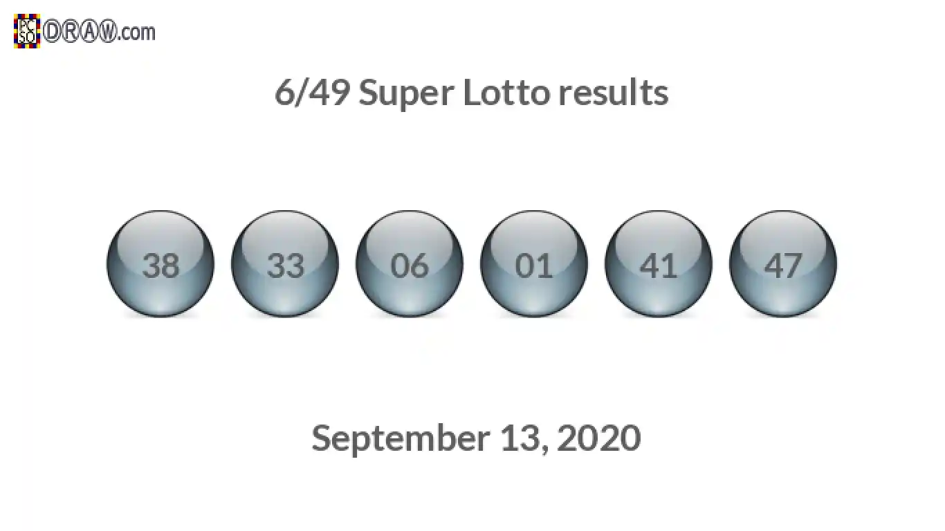 Super Lotto 6/49 balls representing results on September 13, 2020