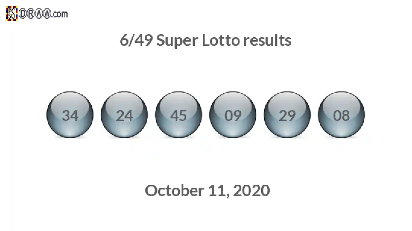 Super Lotto 6/49 balls representing results on October 11, 2020