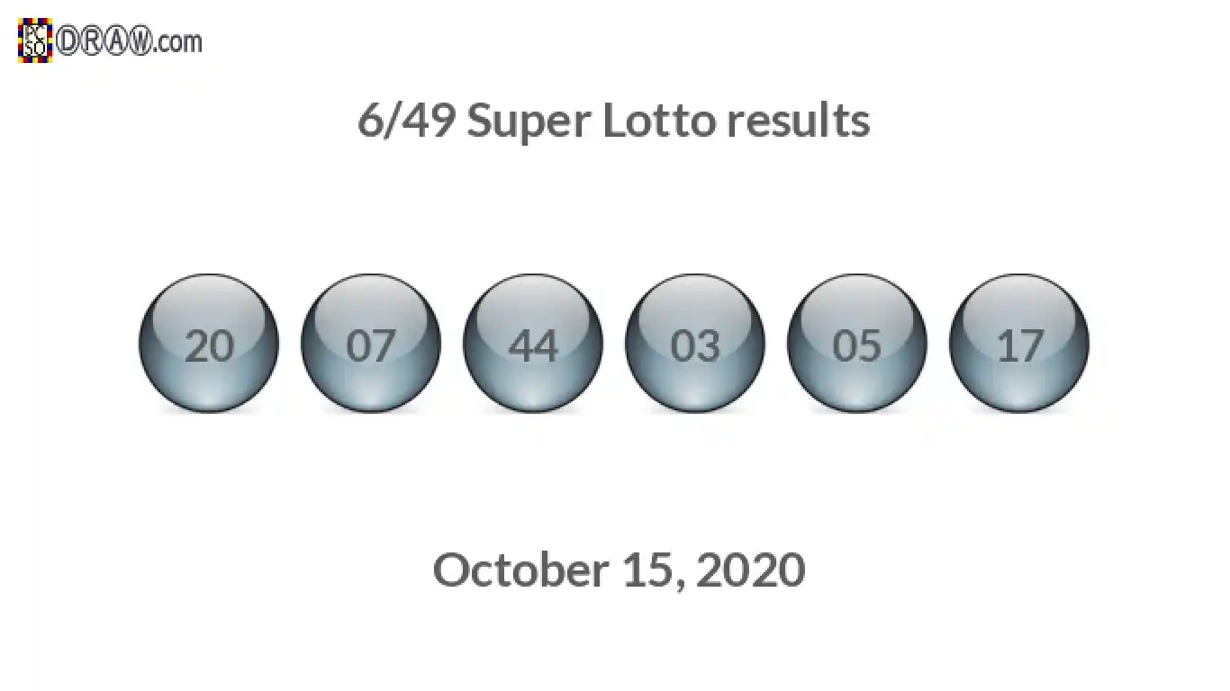 Super Lotto 6/49 balls representing results on October 15, 2020
