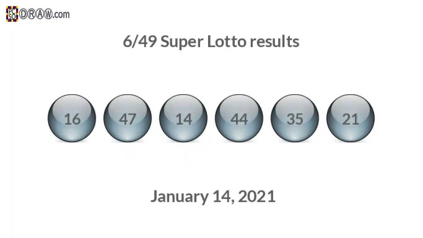 Super Lotto 6/49 balls representing results on January 14, 2021