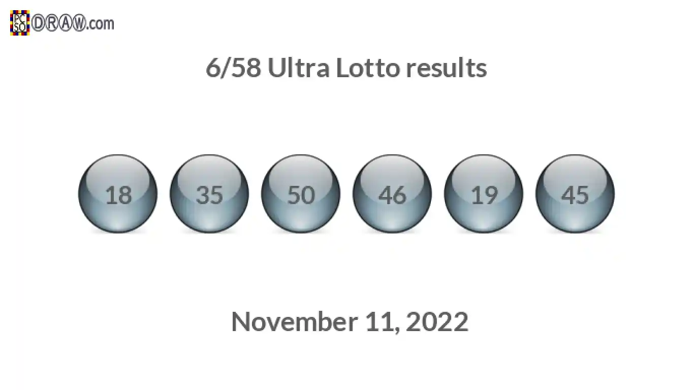 Ultra Lotto 6/58 balls representing results on November 11, 2022