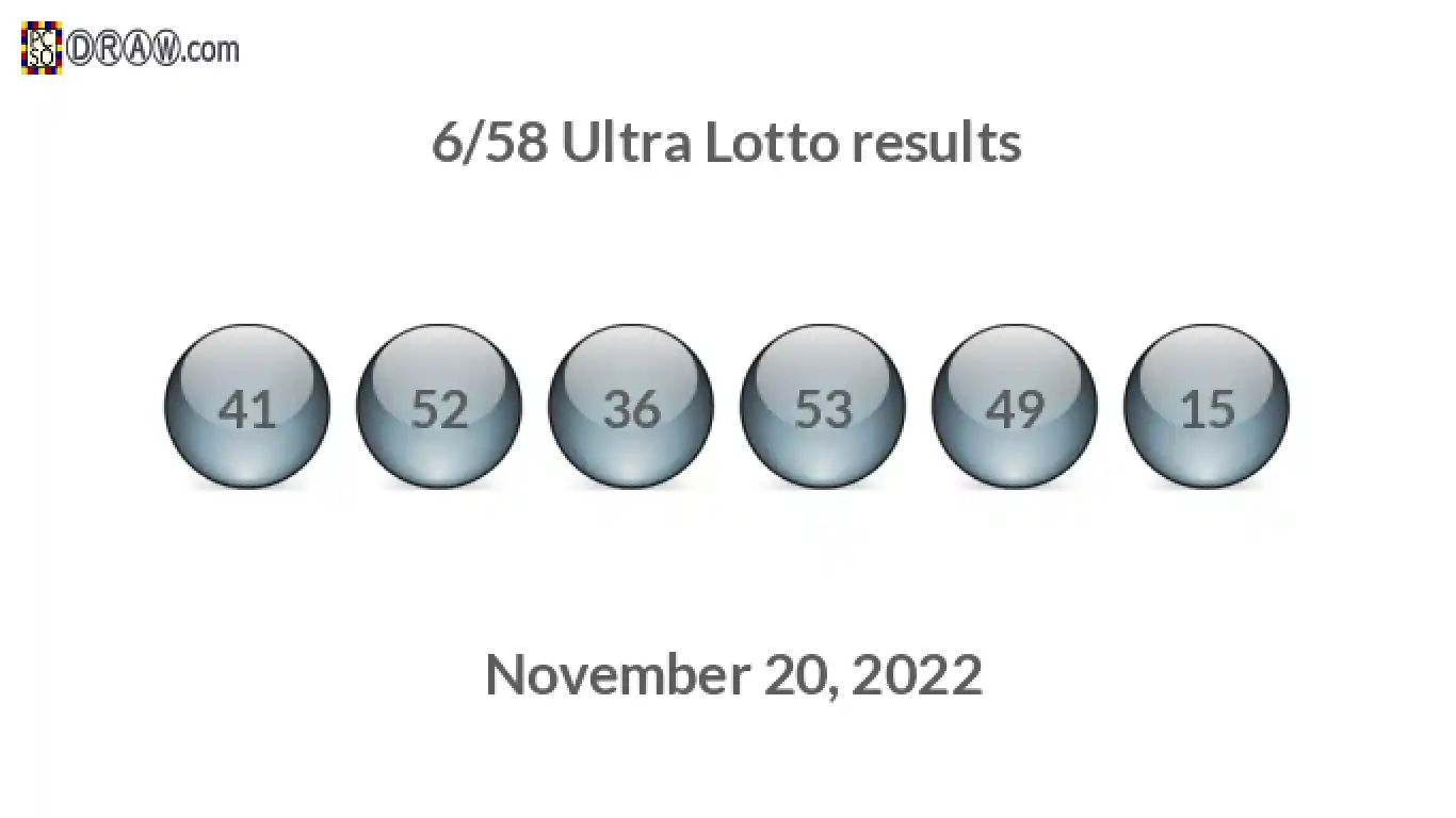 Ultra Lotto 6/58 balls representing results on November 20, 2022