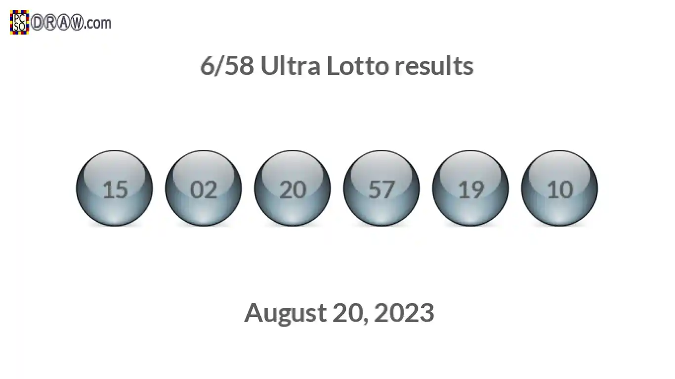 Ultra Lotto 6/58 balls representing results on August 20, 2023