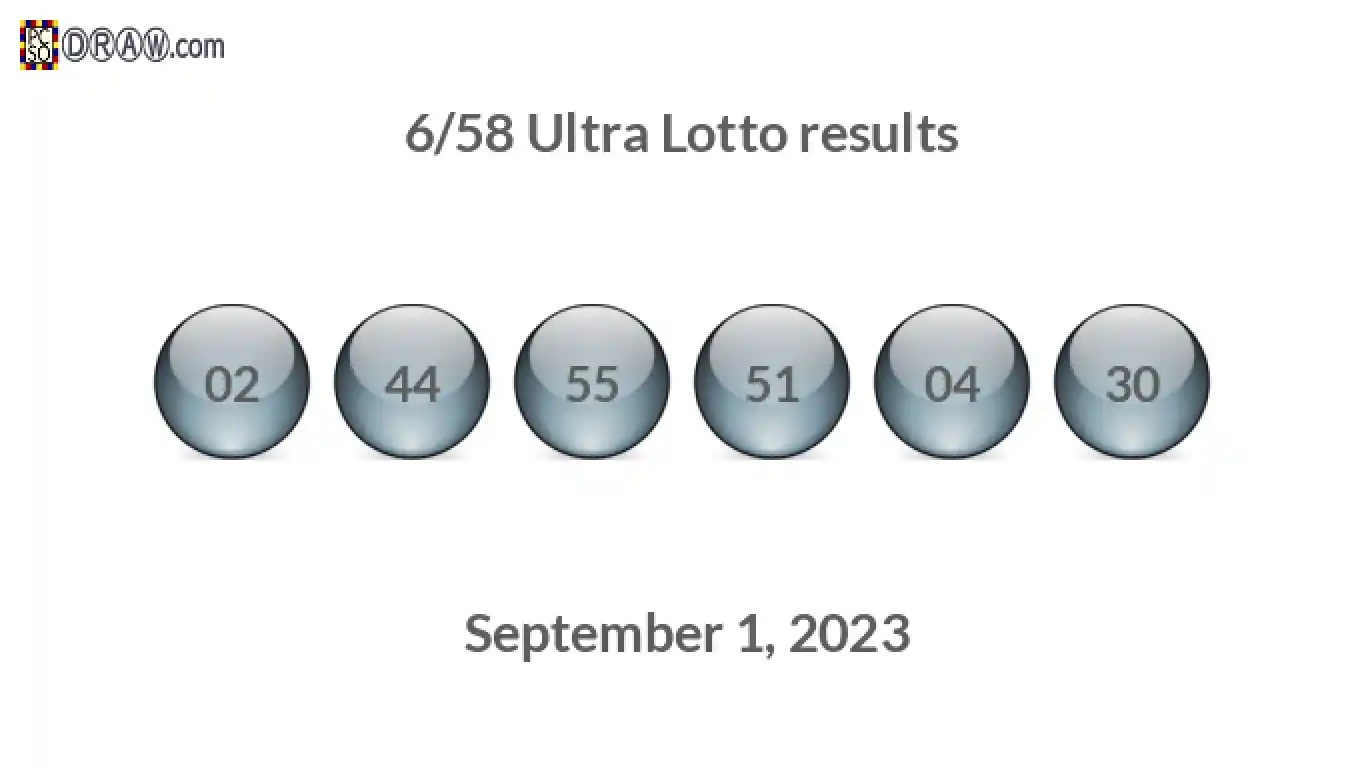 Ultra Lotto 6/58 balls representing results on September 1, 2023