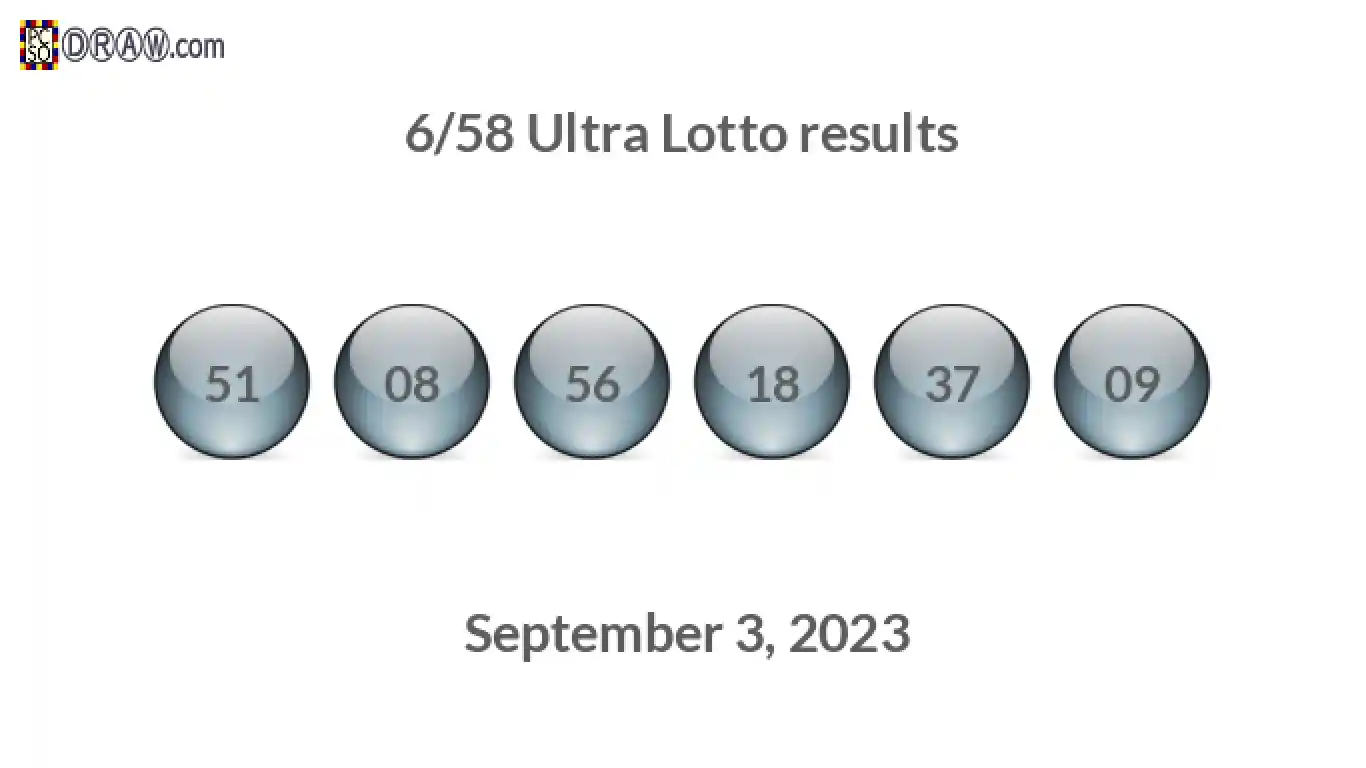 Ultra Lotto 6/58 balls representing results on September 3, 2023