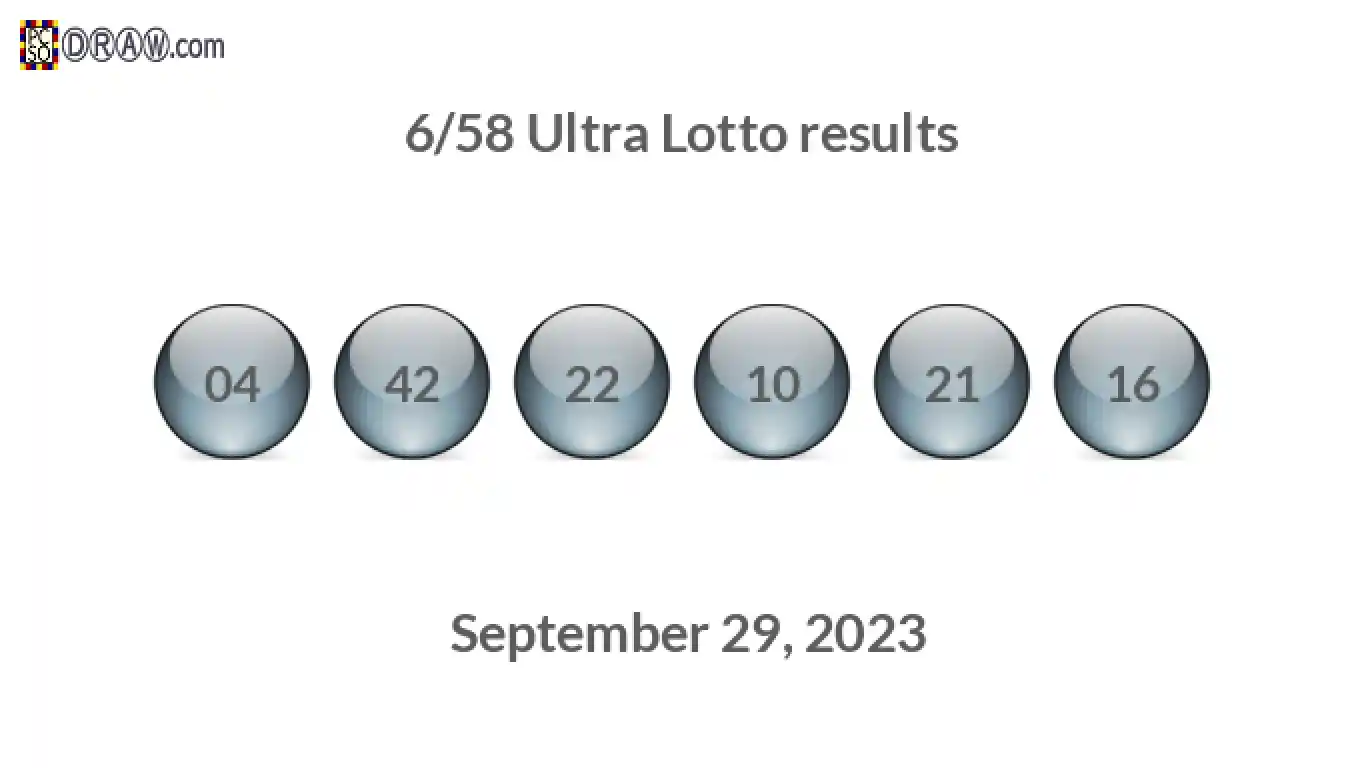 Ultra Lotto 6/58 balls representing results on September 29, 2023