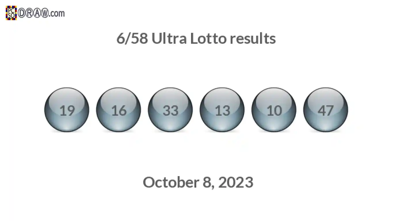 Ultra Lotto 6/58 balls representing results on October 8, 2023