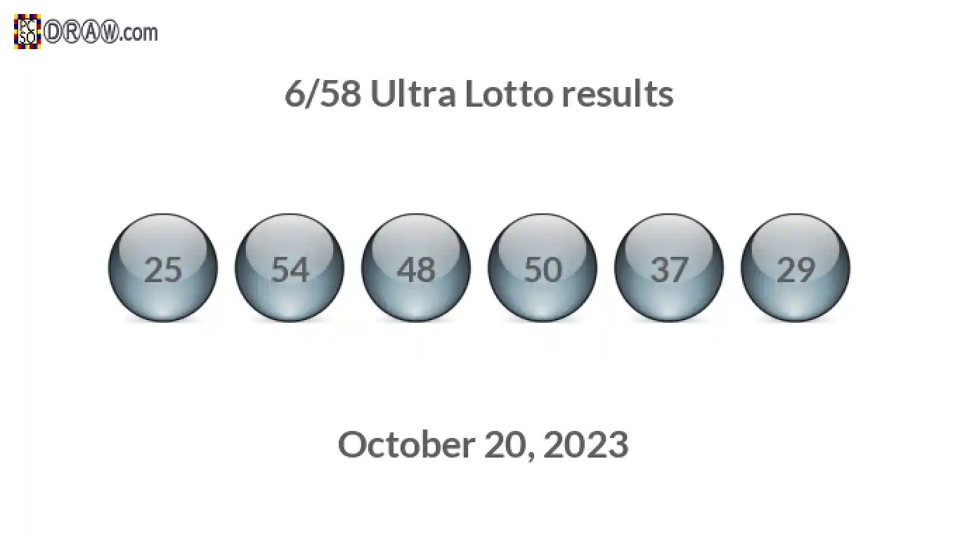 Ultra Lotto 6/58 balls representing results on October 20, 2023