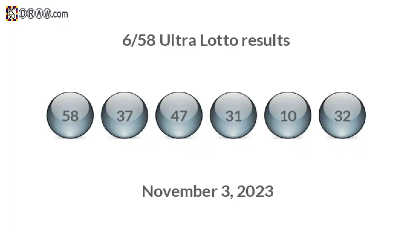 Ultra Lotto 6/58 balls representing results on November 3, 2023