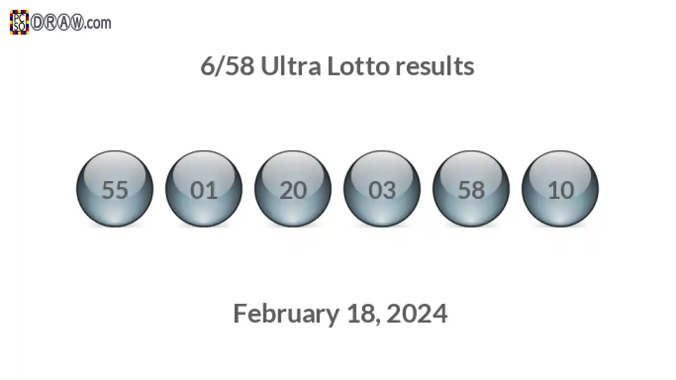 Ultra Lotto 6/58 balls representing results on February 18, 2024