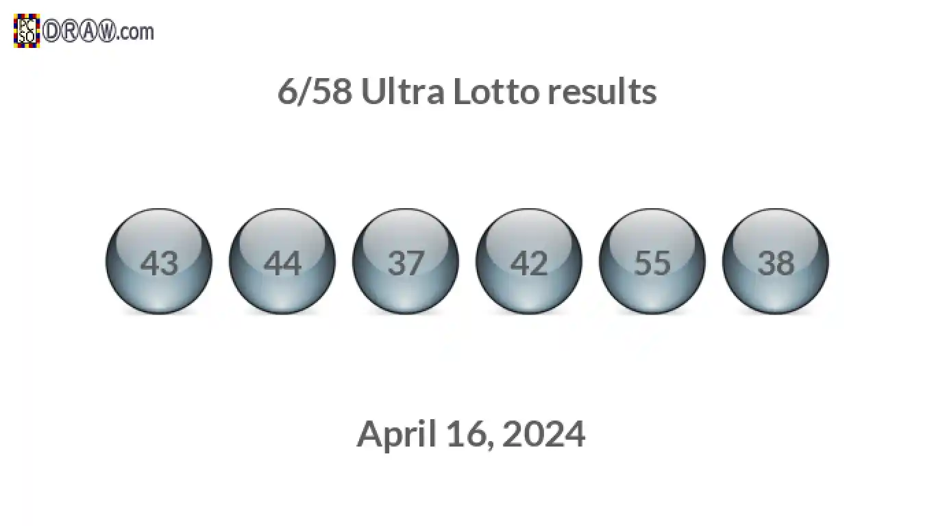 Ultra Lotto 6/58 balls representing results on April 16, 2024