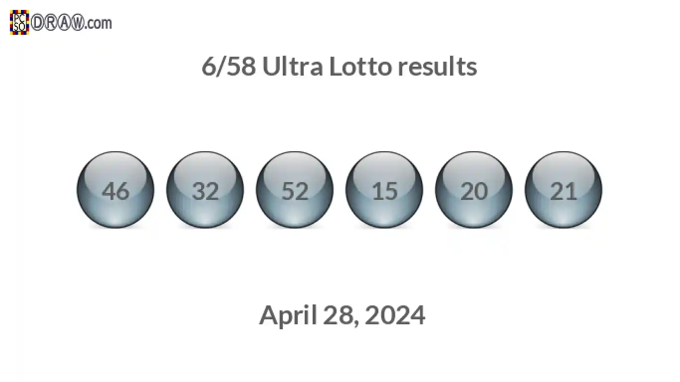 Ultra Lotto 6/58 balls representing results on April 28, 2024