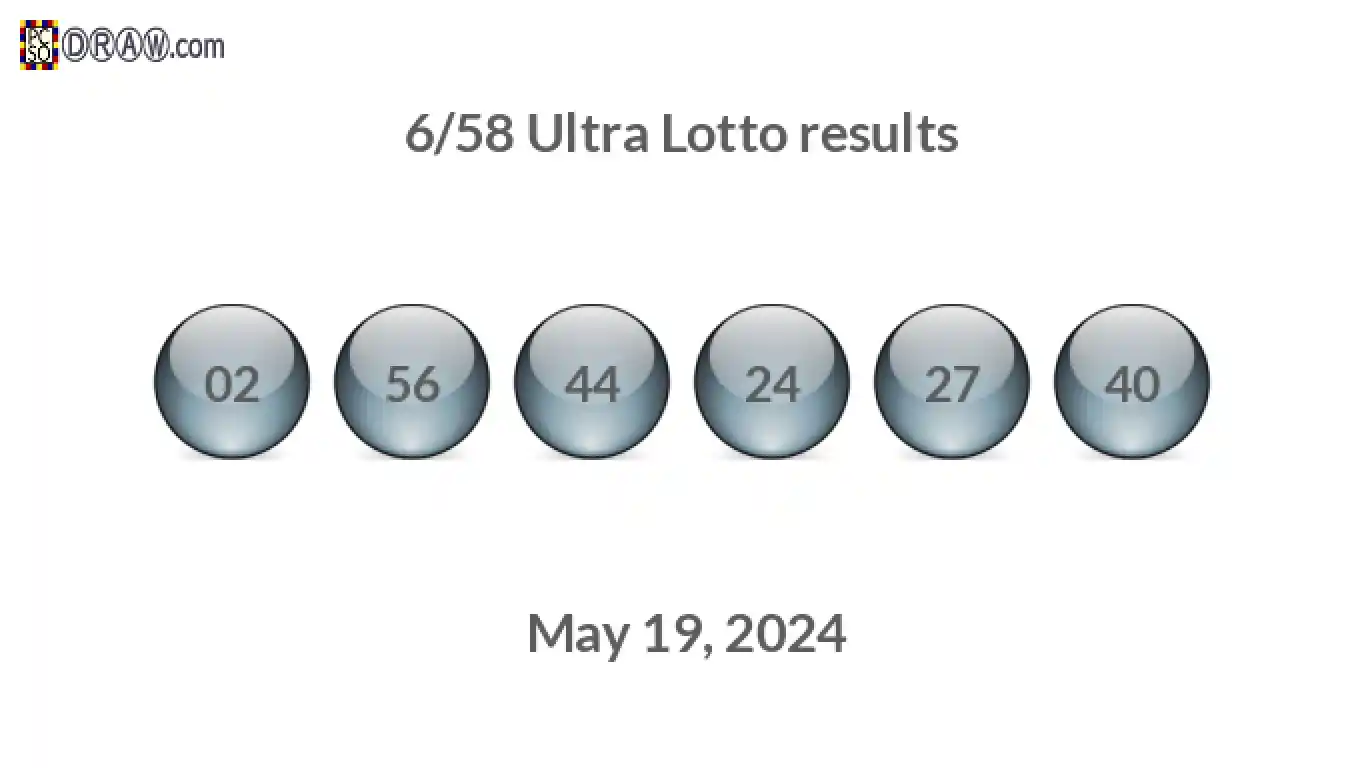 Ultra Lotto 6/58 balls representing results on May 19, 2024