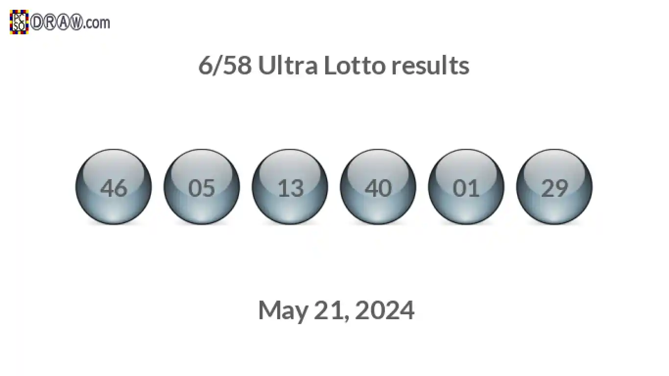 Ultra Lotto 6/58 balls representing results on May 21, 2024