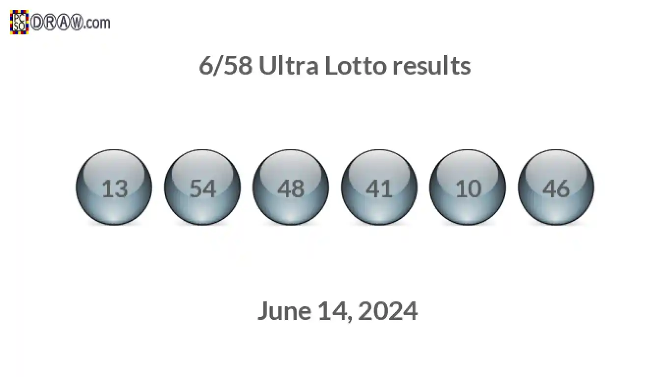 Ultra Lotto 6/58 balls representing results on June 14, 2024