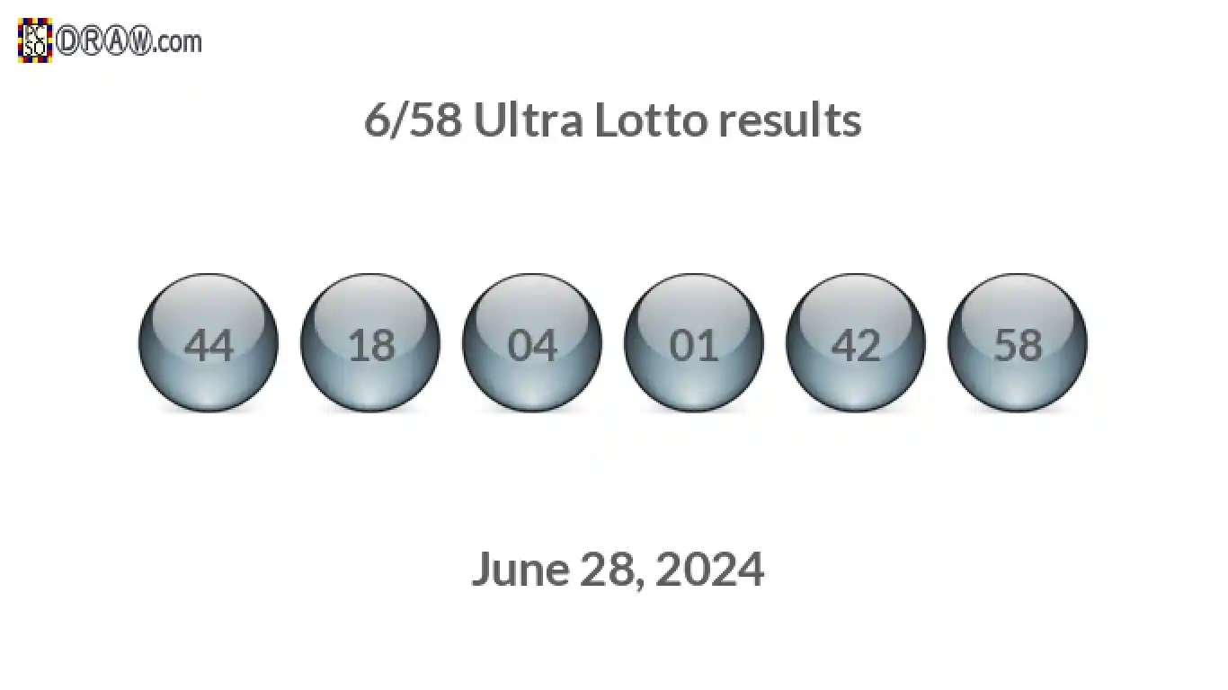 Ultra Lotto 6/58 balls representing results on June 28, 2024