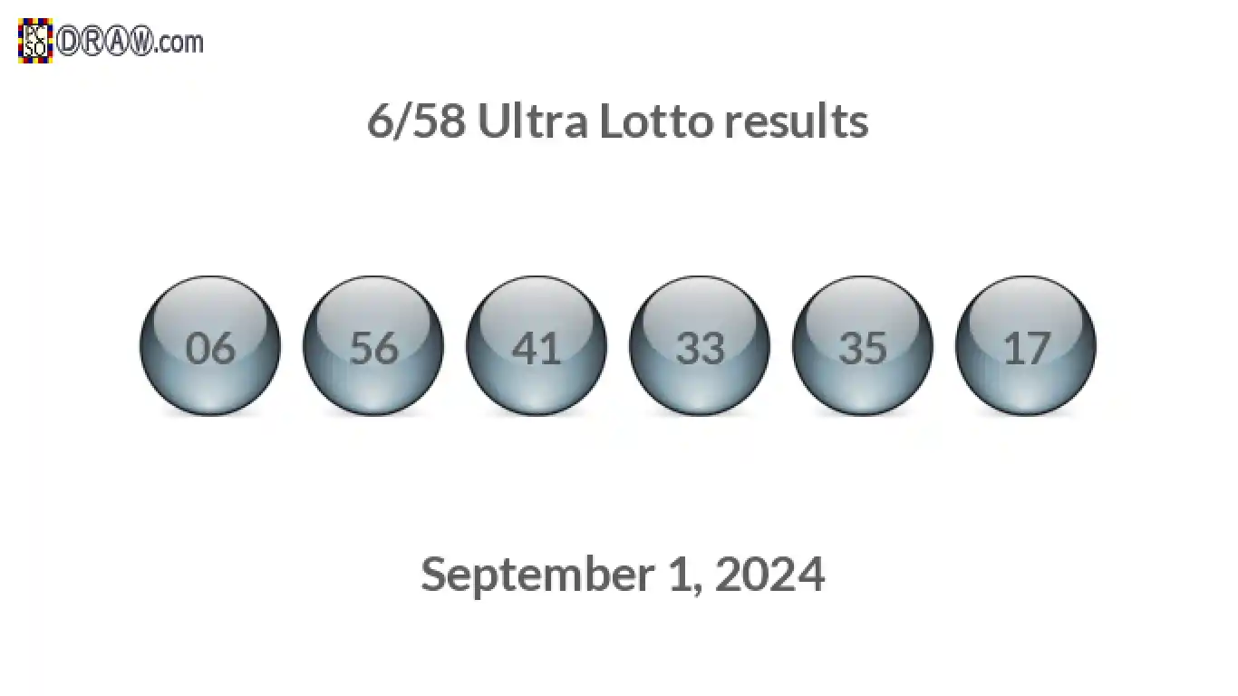 Ultra Lotto 6/58 balls representing results on September 1, 2024