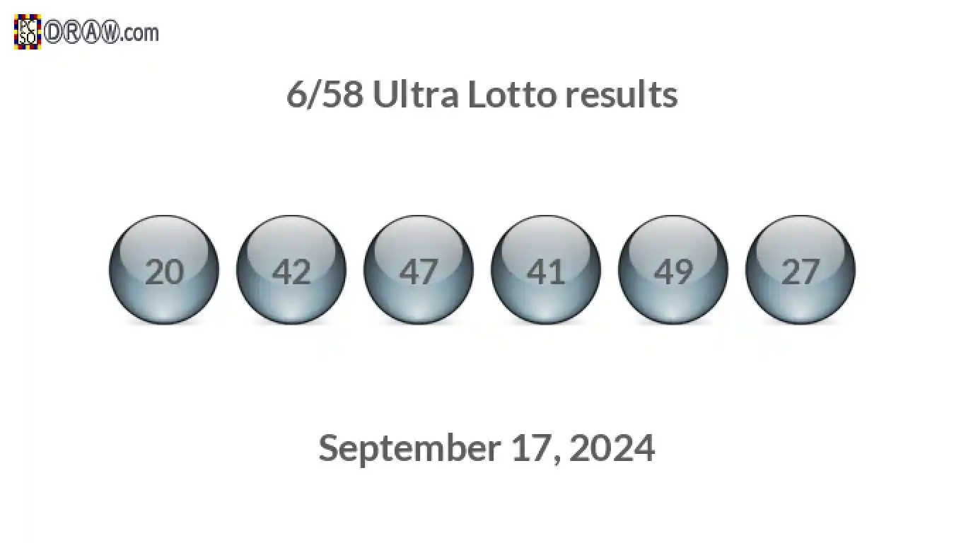 Ultra Lotto 6/58 balls representing results on September 17, 2024