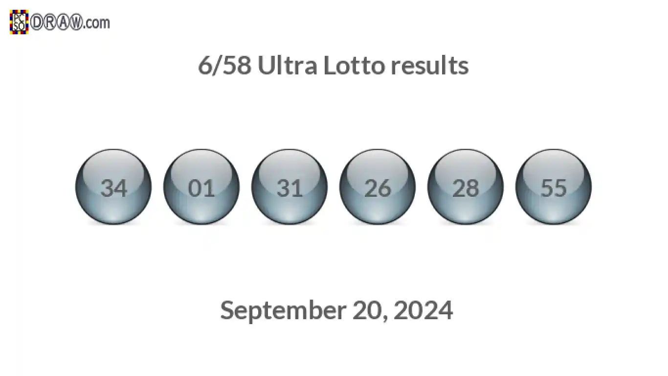 Ultra Lotto 6/58 balls representing results on September 20, 2024